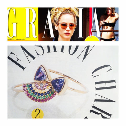 i+i in Grazia Fashion Charts!